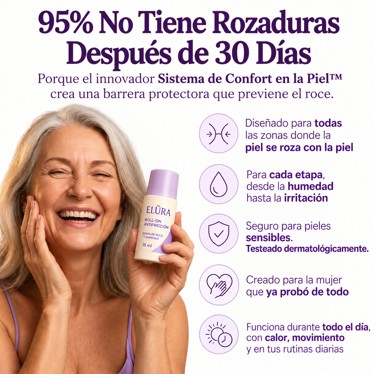 ELURA™ – Roll-On Protector contra el Roce y la Humedad